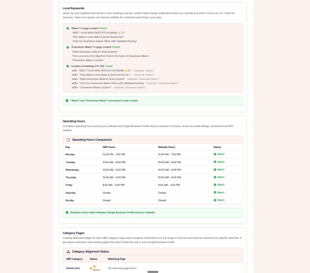 GMB Everywhere Website Audit showing the local keywords check for city and neighborhood terms in content and headings